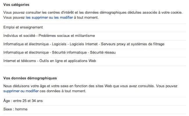 résumé de ce que Google connais de moi.